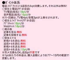 Hchat.TVの必要ポイント一覧